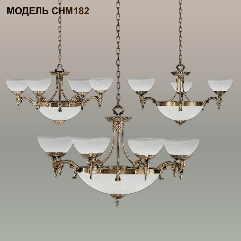 Модель CHM182