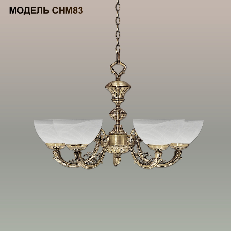 Модель CHM83